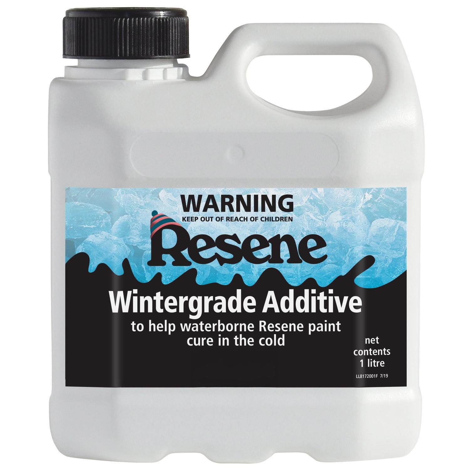 Paint additive