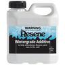 Paint additive 1L Clear