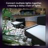 Hue Linear Outdoor Light Amarant