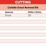 Carbide Grout Removal Bit
