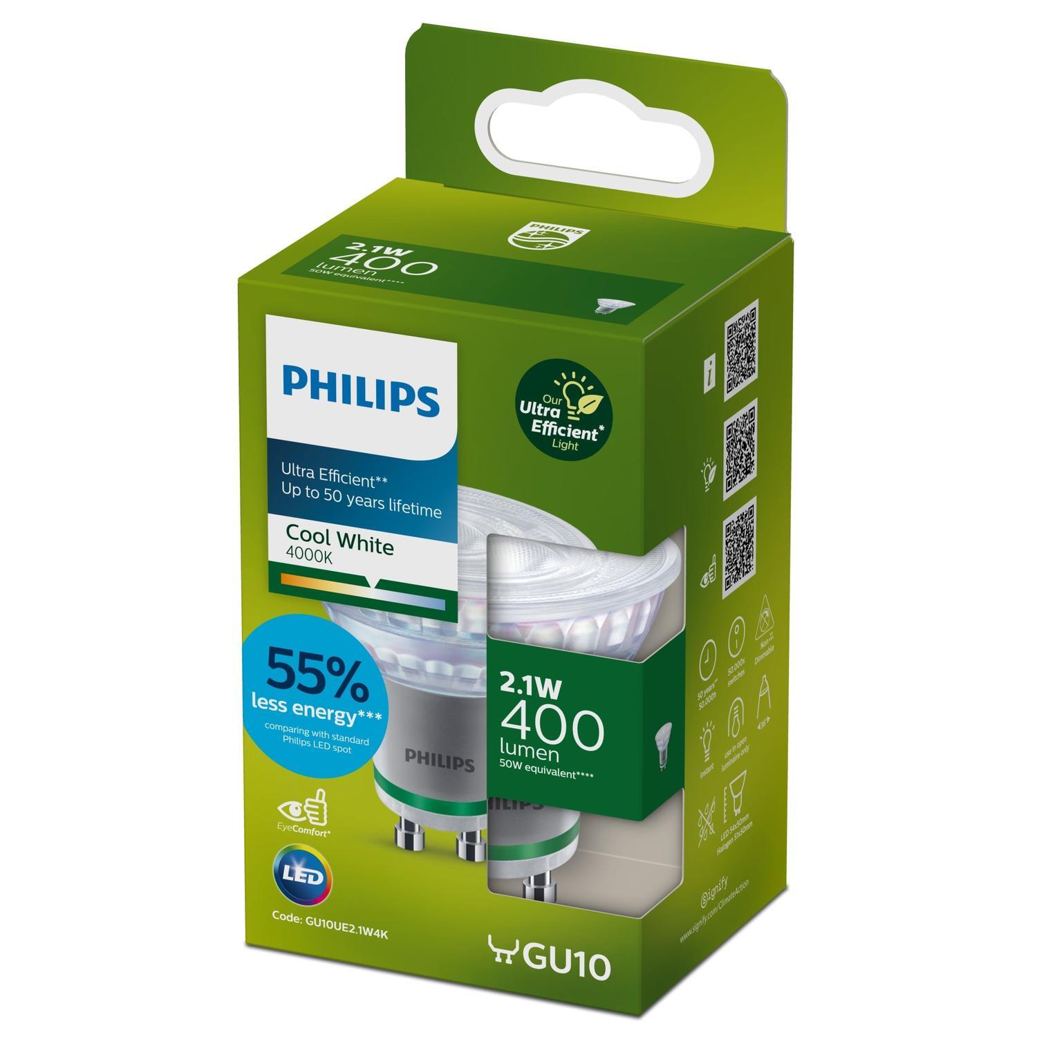Light Bulb Ultra Efficient LED GU10 400lm Spot 2.1W Cool White