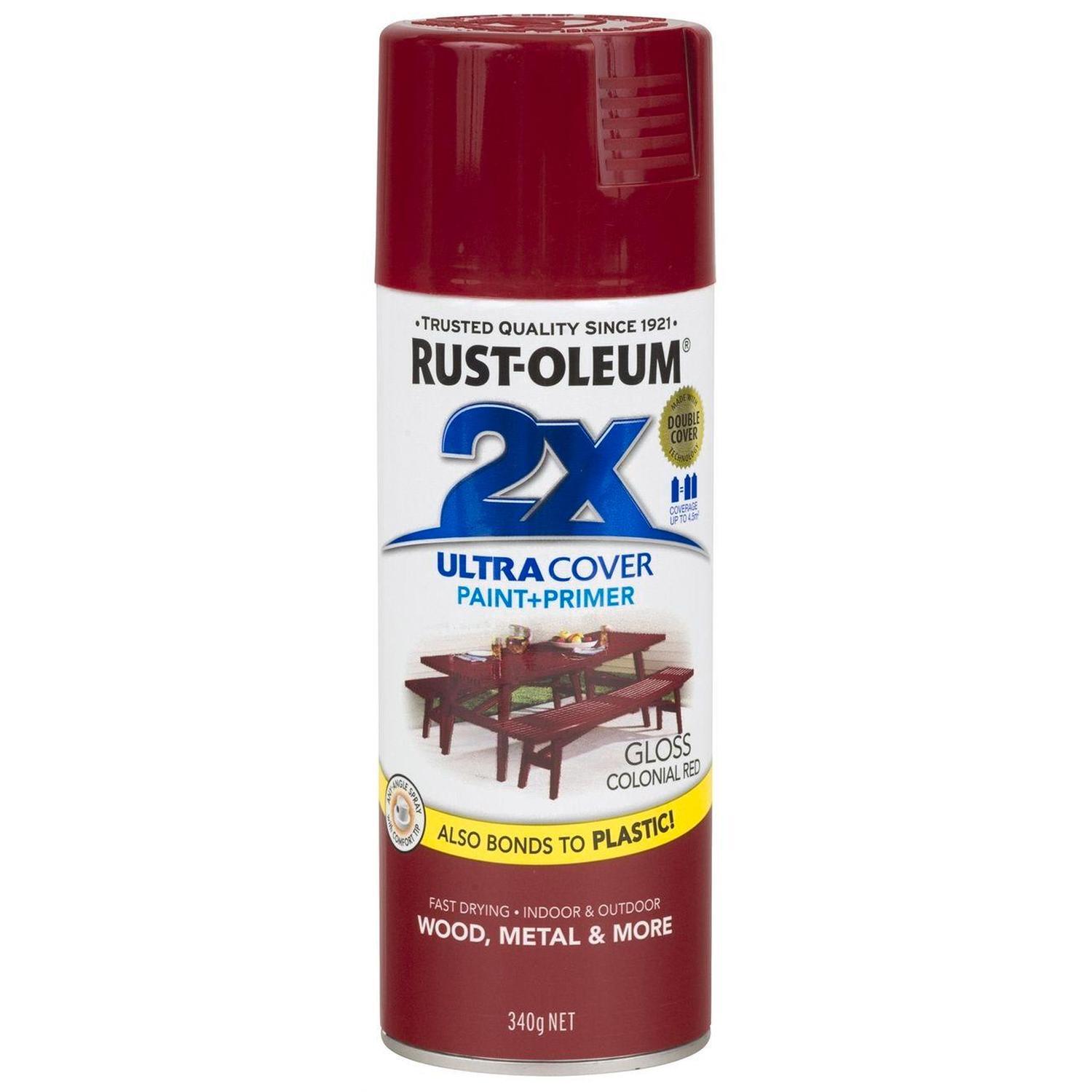 Gloss Paint & Primer