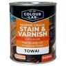 Polyurethane Stain and Varnish