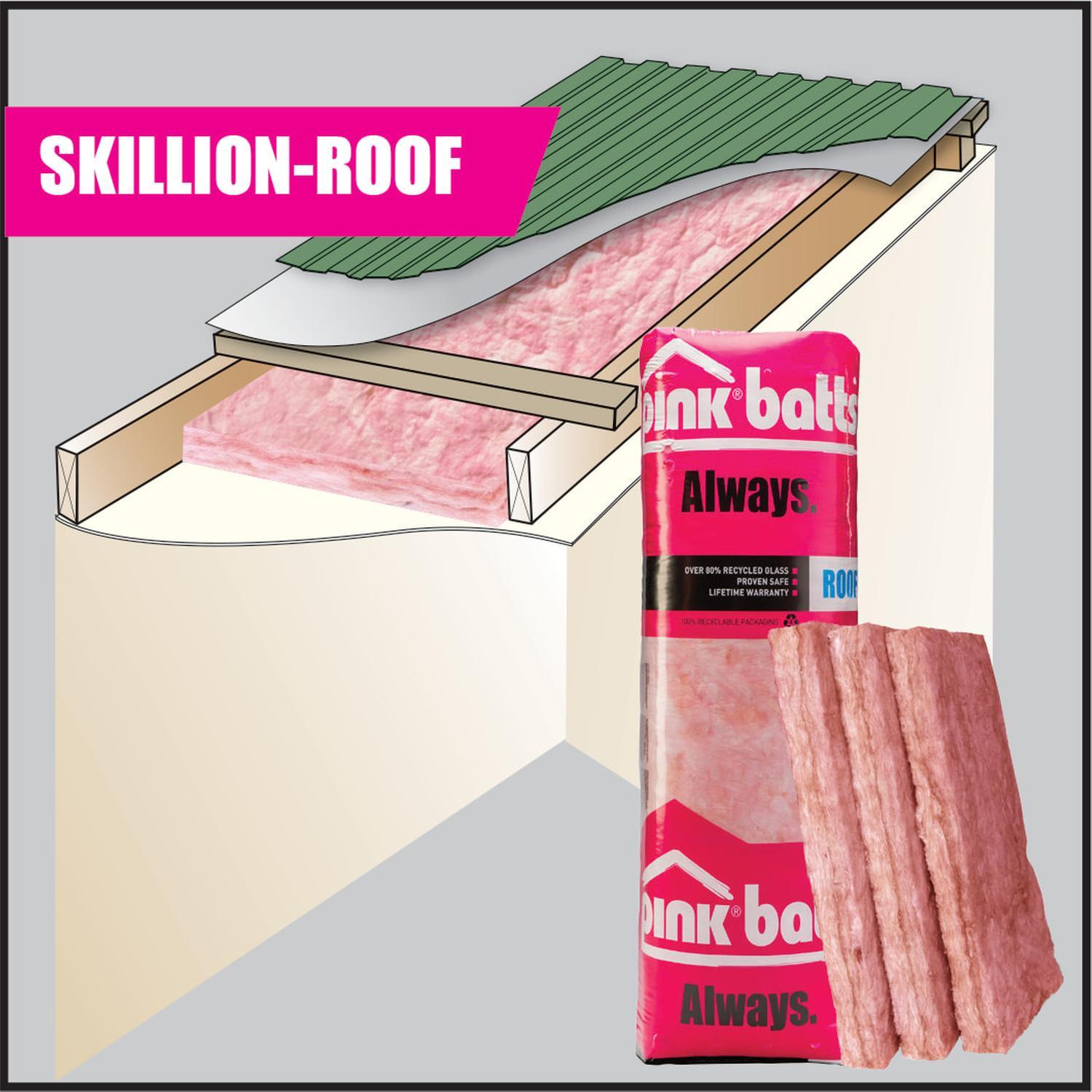 Skillion Roof  1220 x 432mm  Pink