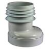 Offset Pan Connector