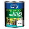 Water Based Deck and Timber Stain