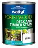 Forestwood Water Based Deck and Timber Stain Forestwood Water Based Deck and Timber Stain