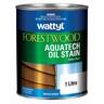 Aquatech Water Based Oil Stain