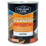 Polyurethane Varnish