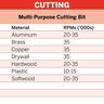 Wall Tile Cutting Bit 562