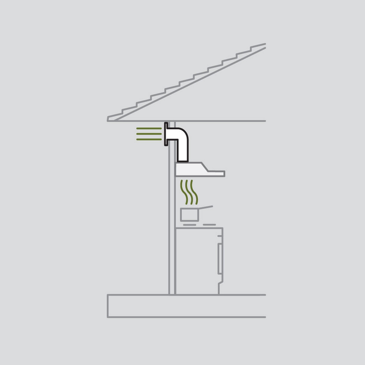 Ducting Kit