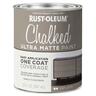 Chalked Ultra Matte Paint