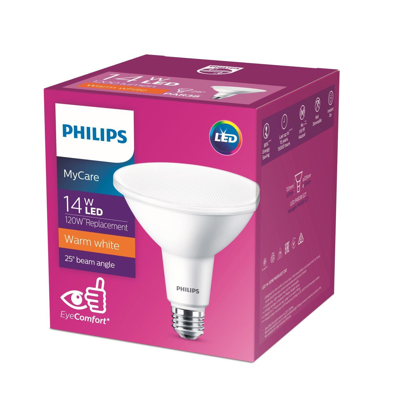 LED Reflector