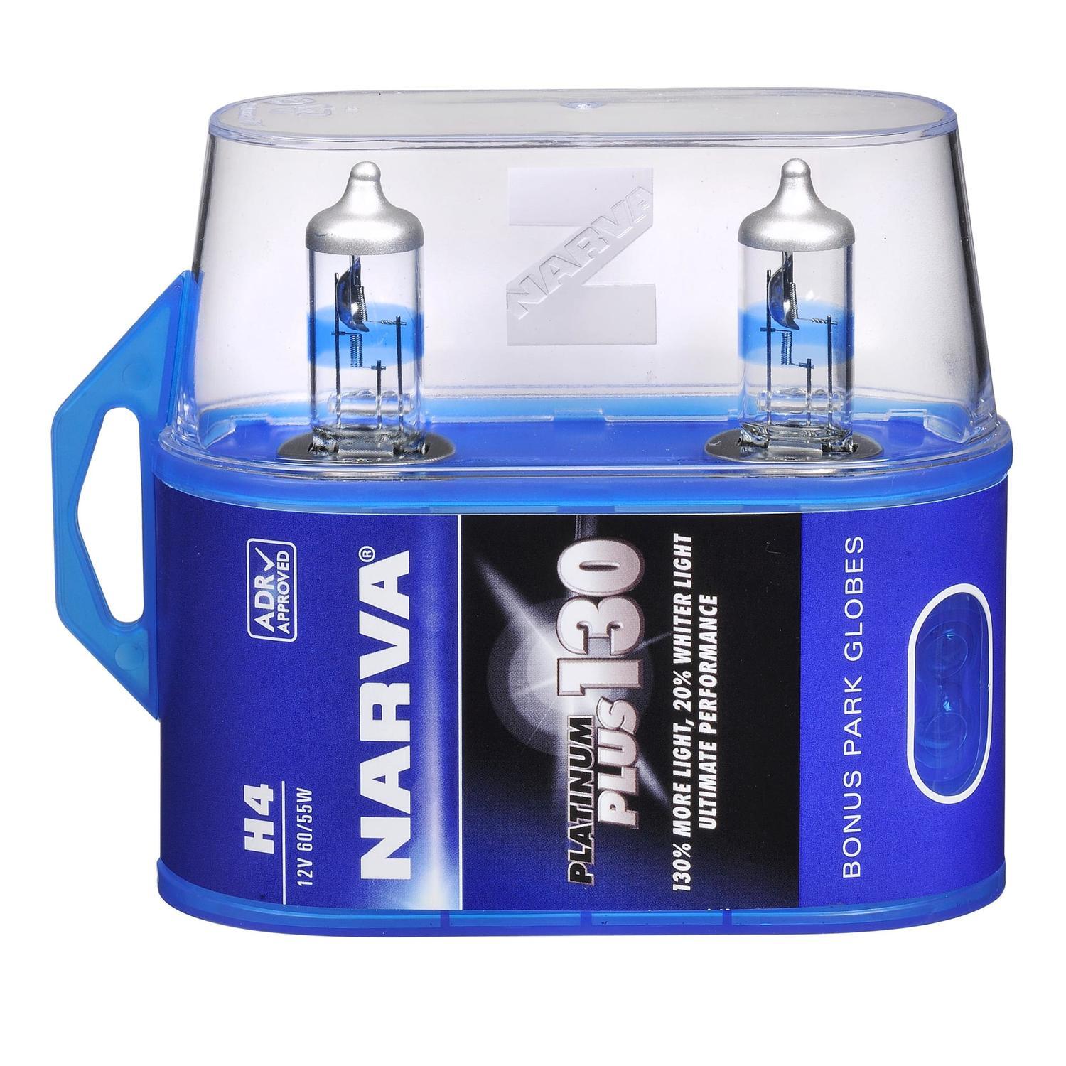 Globe