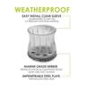 Round Clear Sleeve Glides with Marine Grade Berber 35 to 42mm
