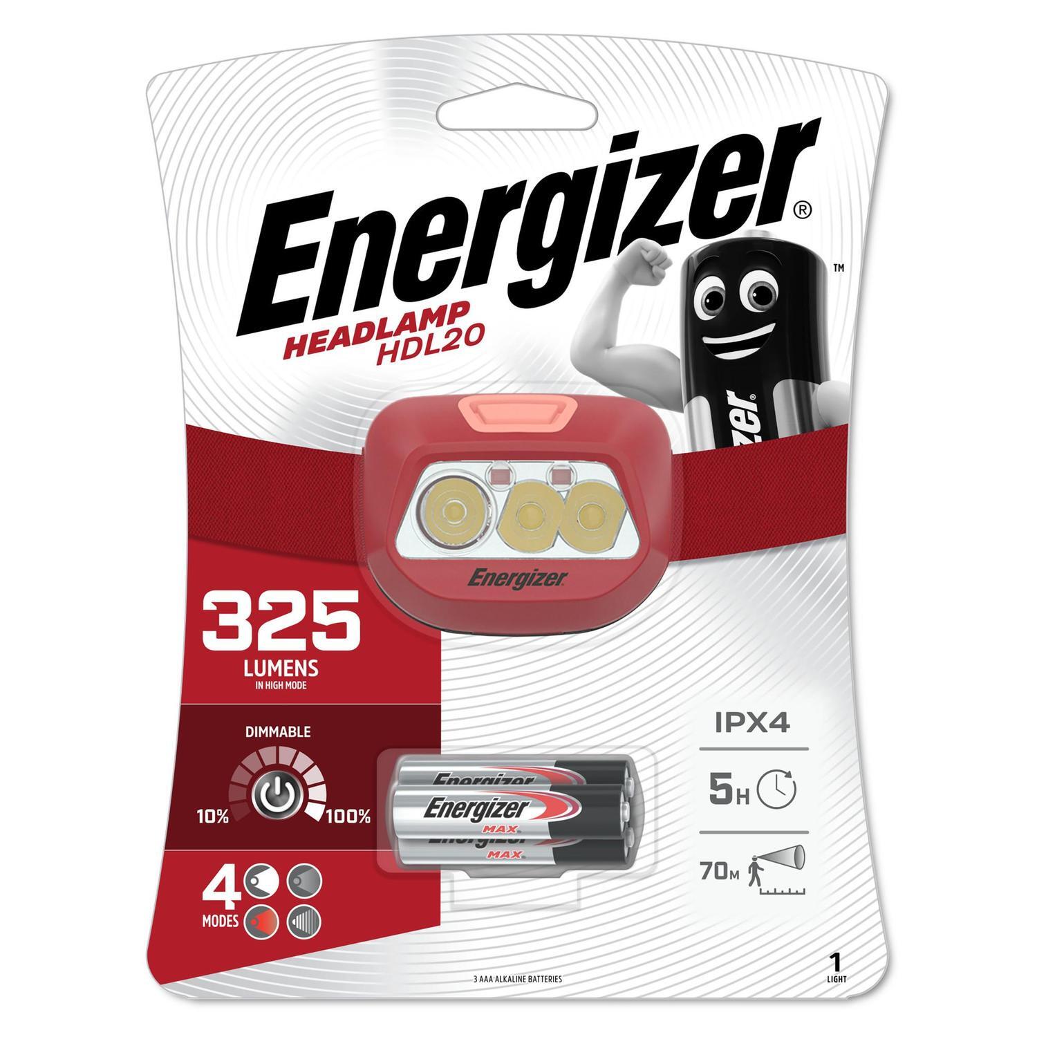 Head Torch