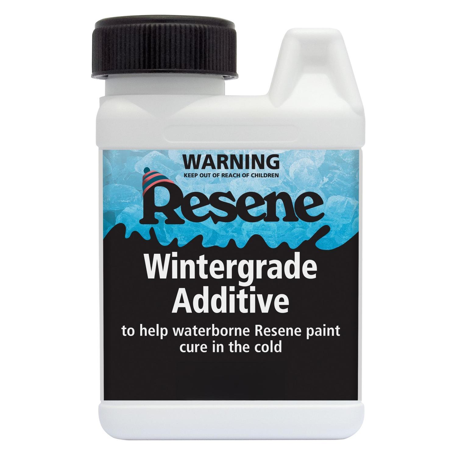 Paint additive