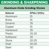 Aluminium Oxide Grinding Stone