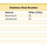 Stainless Steel Brush