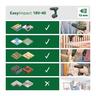 Cordless Impact Drill Kit