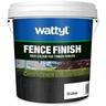 Low Sheen Paint