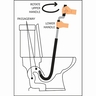 Toilet Auger