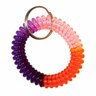 Wrist Coil with Ring