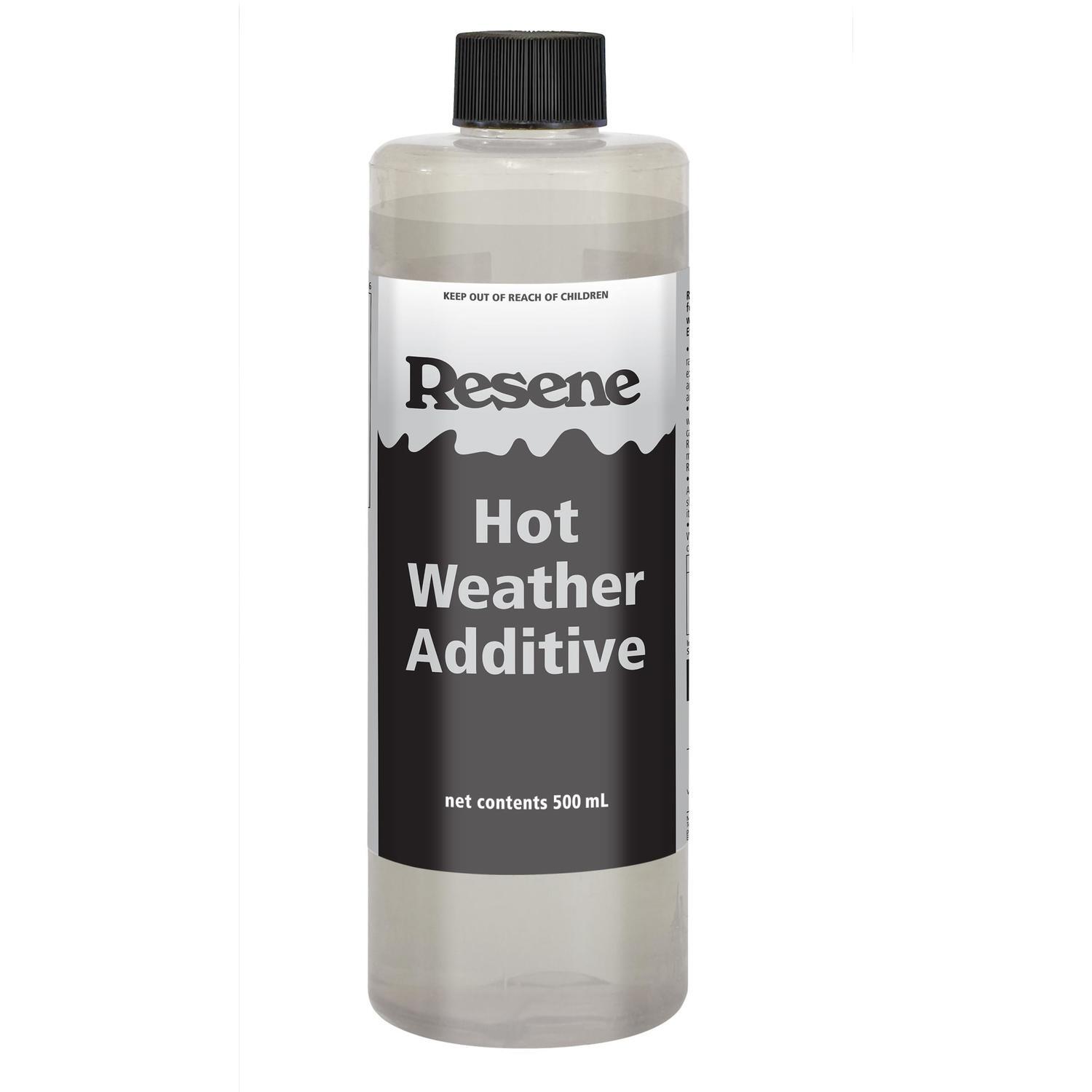 Paint additive