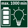 Cordless LED Worklight Spotlight Torch Skin only
