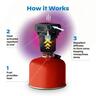 Backpacker Mosquito Repeller