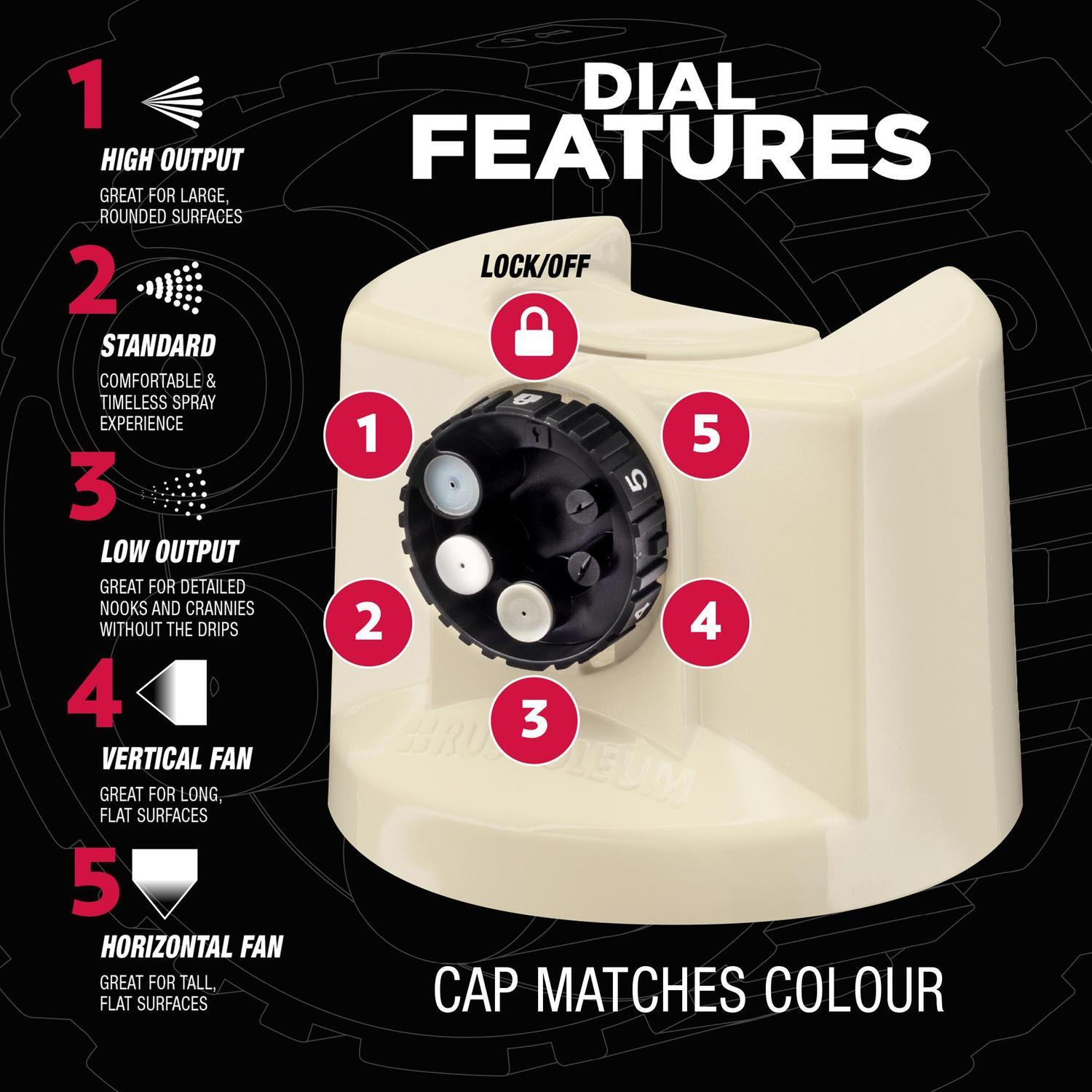Spray Paint 5 in 1