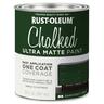 Chalked Ultra Matte Paint