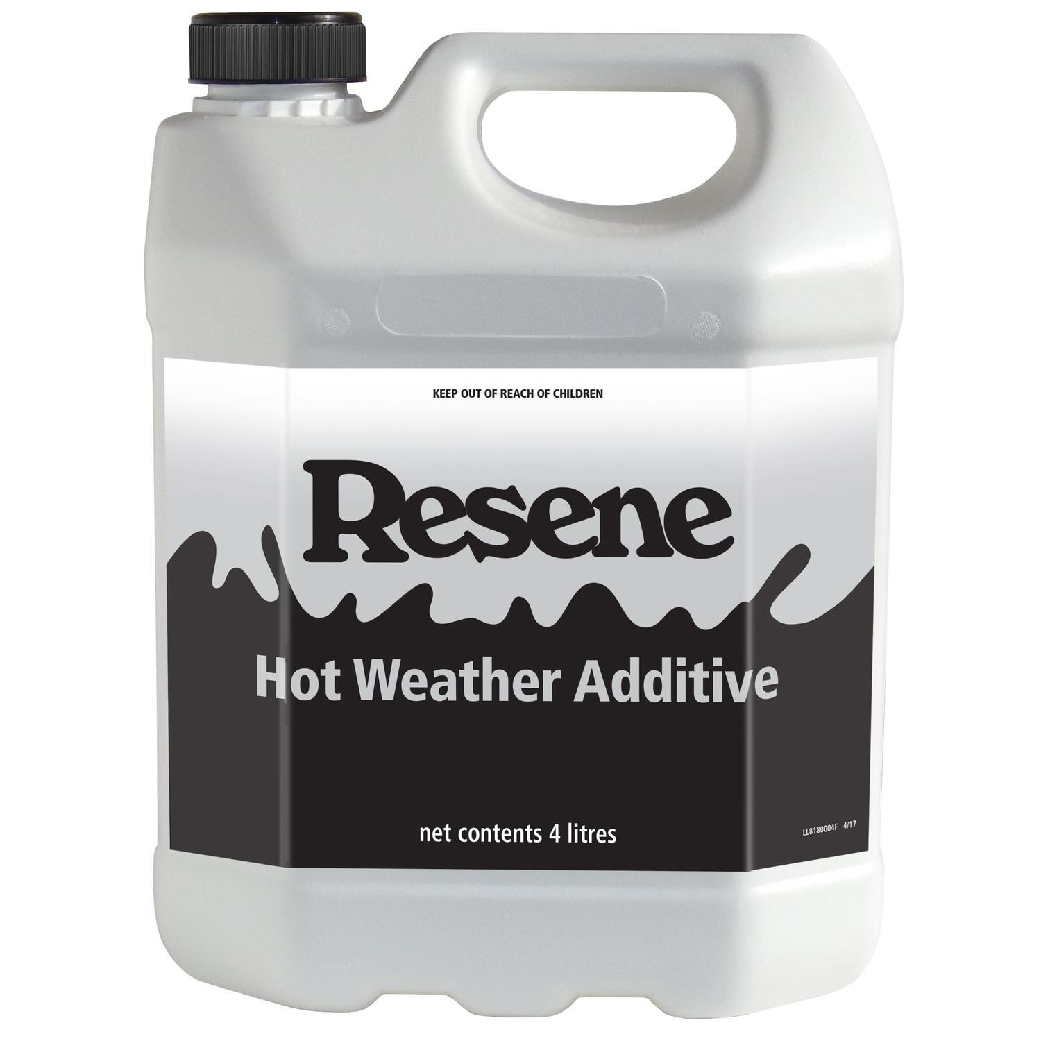 Paint additive