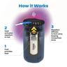 Mini Halo Insect Repeller
