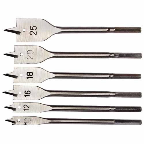 Spade Bit  Set 65HCS