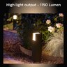Fuzo Outdoor Pedestal Light