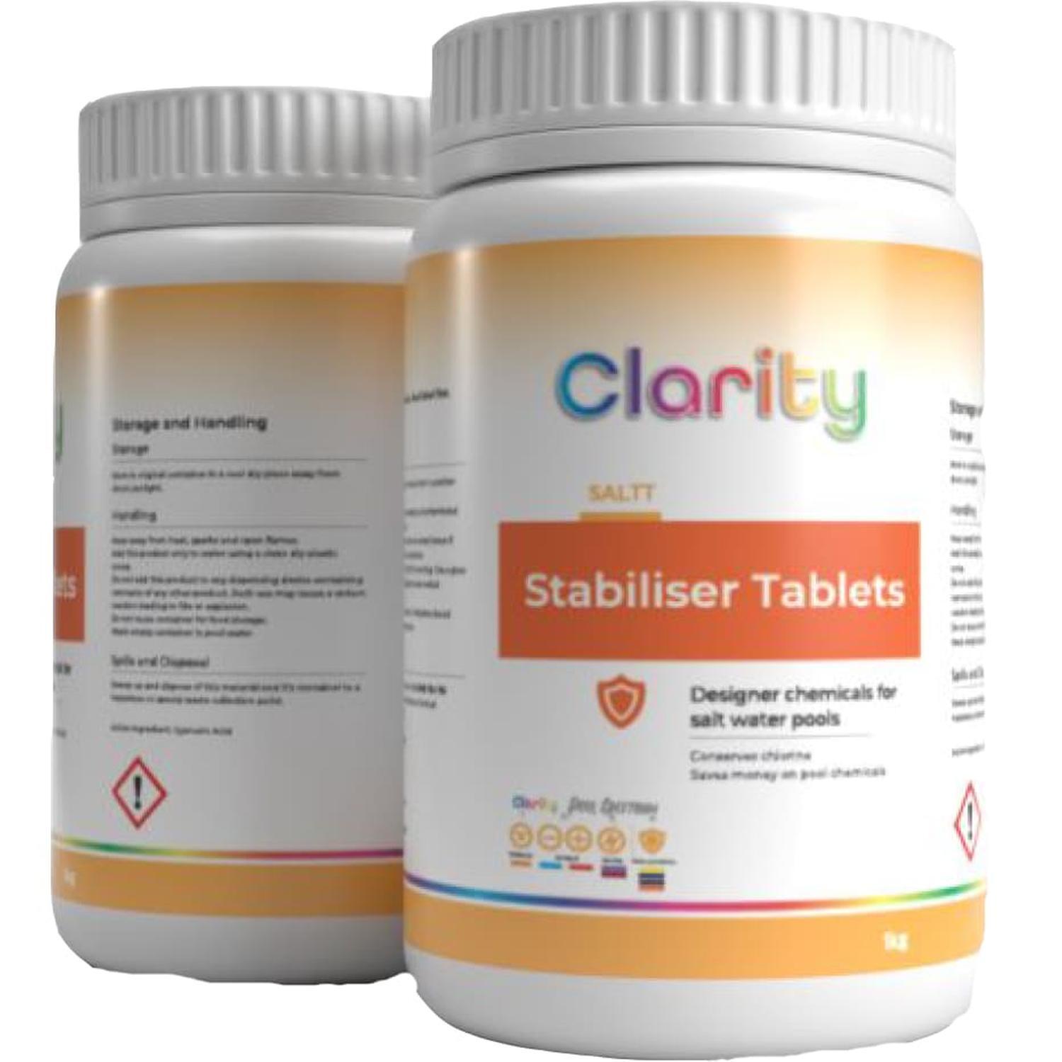 Pool Stabiliser Tablets