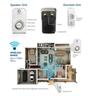 Plug In Door Chime with Two Receivers
