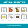 Diamond Wheel Point