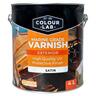 Polyurethane Varnish