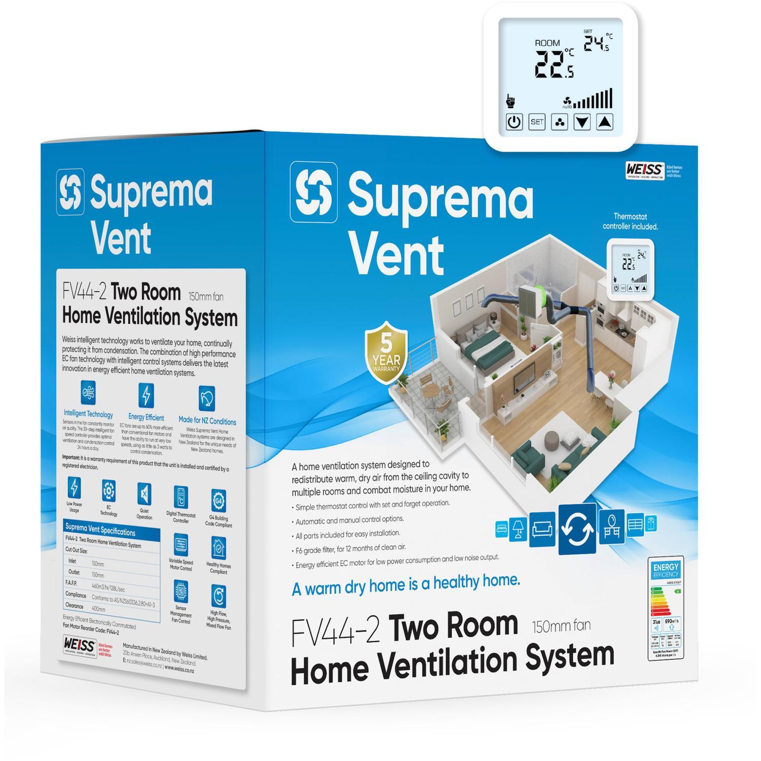 Home Ventilation