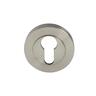 Euro Profile Escutcheon Brushed Nickel