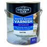 Polyurethane Varnish