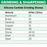Silicon Carbide Grinding Stone