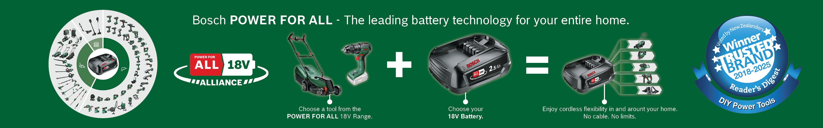 Responsive-Banner-Bosch-Power-For-All