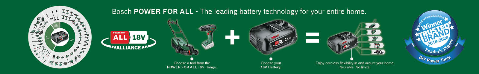 Responsive-Banner-Bosch-Power-For-All